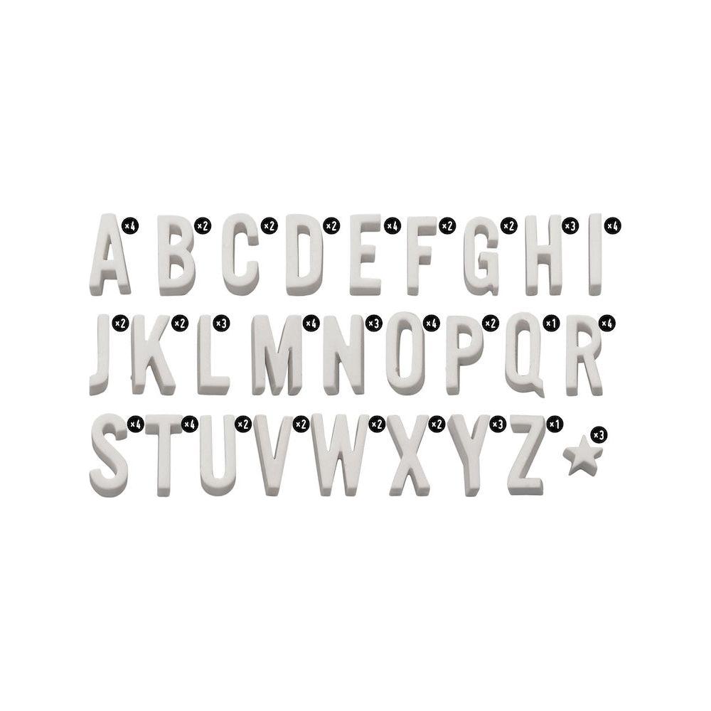 Tim Holtz idea-ology Typography th94417