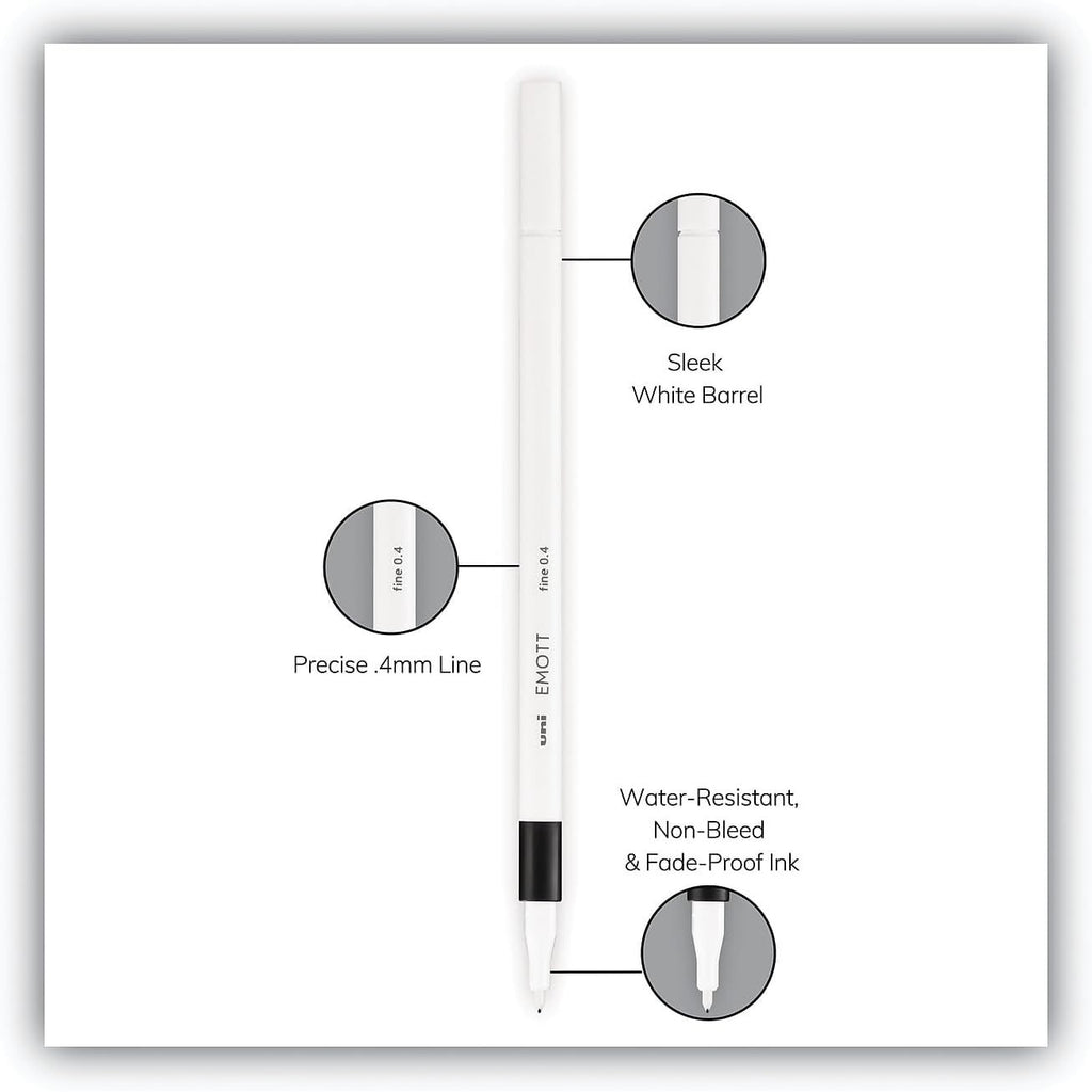Uni Emott Fineliner Marker Pen 0.4mm 5 Color Set 3 ux24830 details