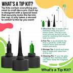 Bearly Art THE MINI Precision Craft Glue pcg02e tip kit information