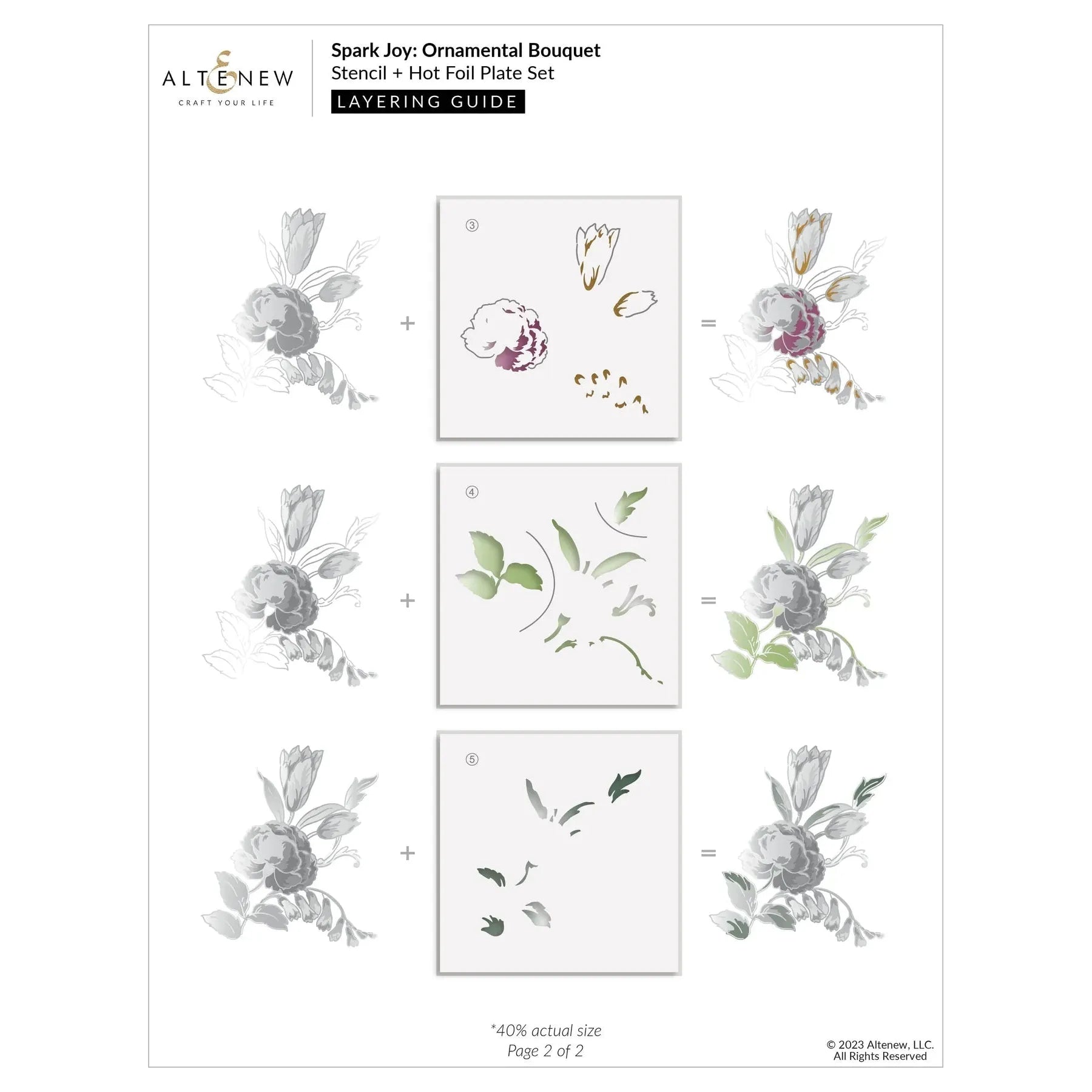 Altenew Spark Joy Ornamental Bouquet Hot Foil Plate and Stencil Set alt8098bn layering guide