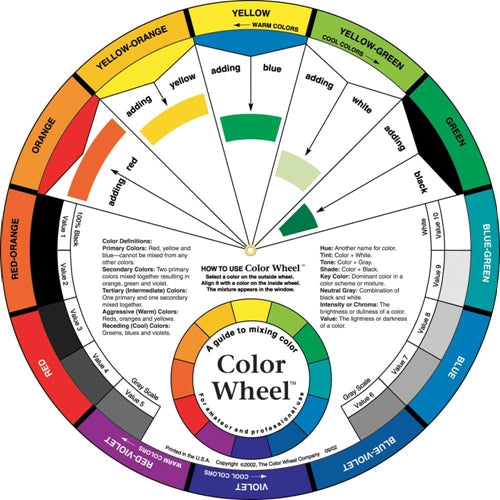 Simon Says Stamp! COLOR WHEEL 9.25 Inch Tool 3451