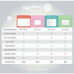 Simon Says Stamp! Waffle Flower STENCIL MAT WFT008