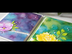 Simon Says Stamp! Tim Holtz Ranger MINI BLENDING SOLUTION Ink tim50353